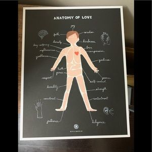 Rifle Paper art print (like new)